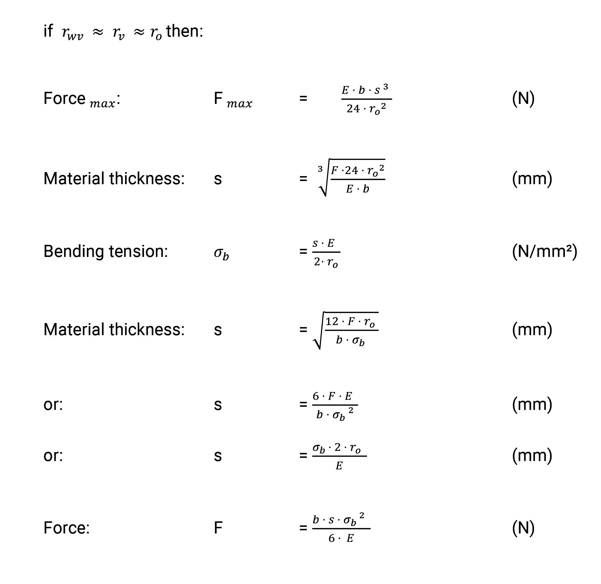 Calculation KERNLIEBERS